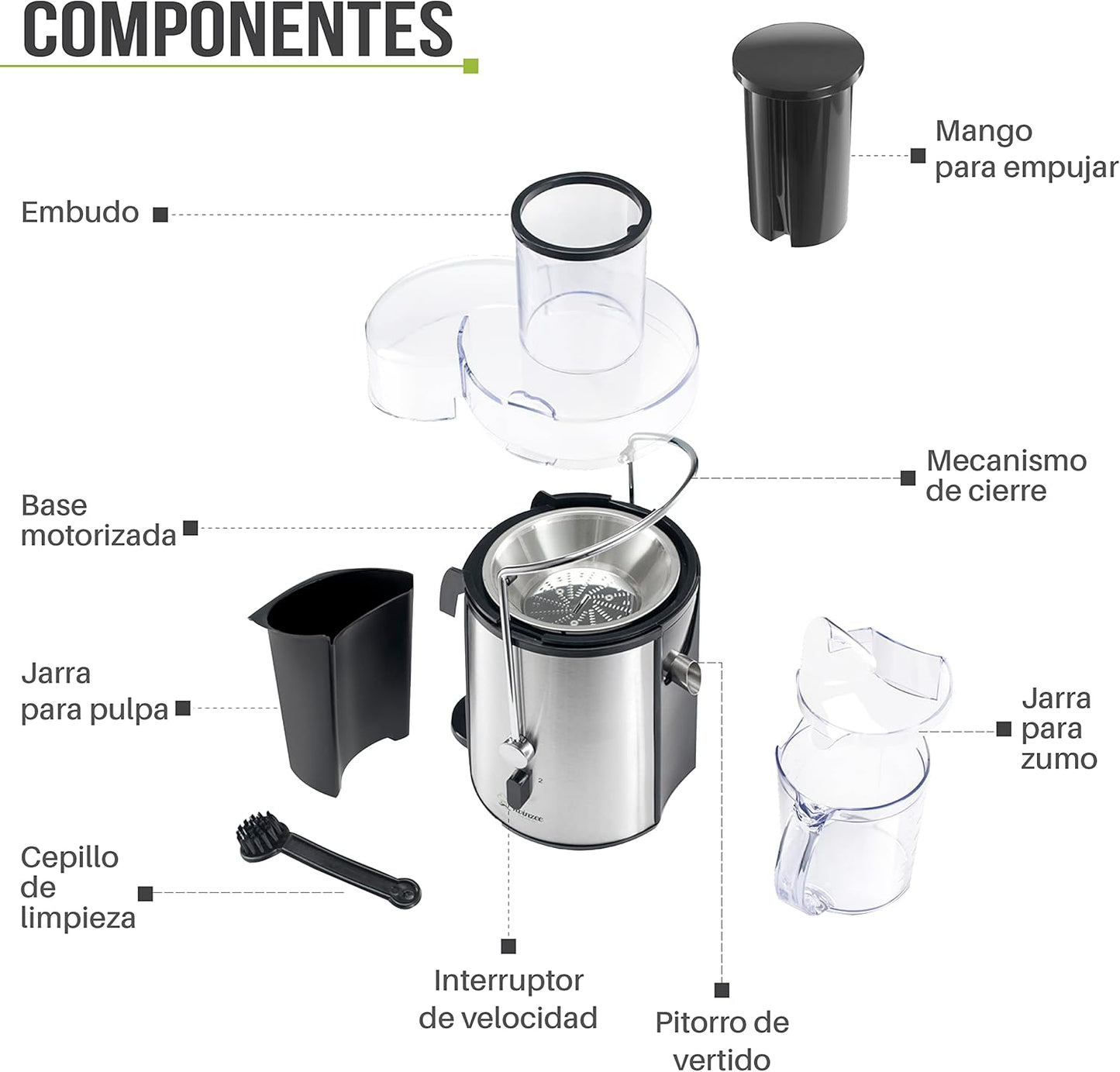 Licuadora Gran Potencia - Gran God Tech