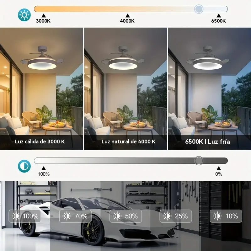 Ventilador de techo - Gran God Tech