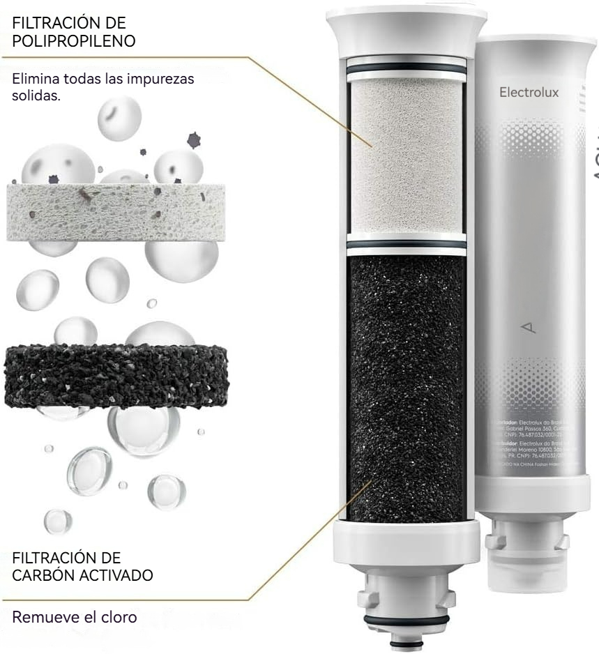 Purificador de Agua - Gran God Tech