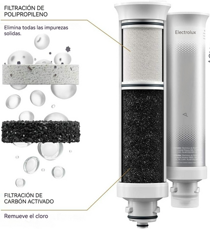 Purificador de Agua - Gran God Tech