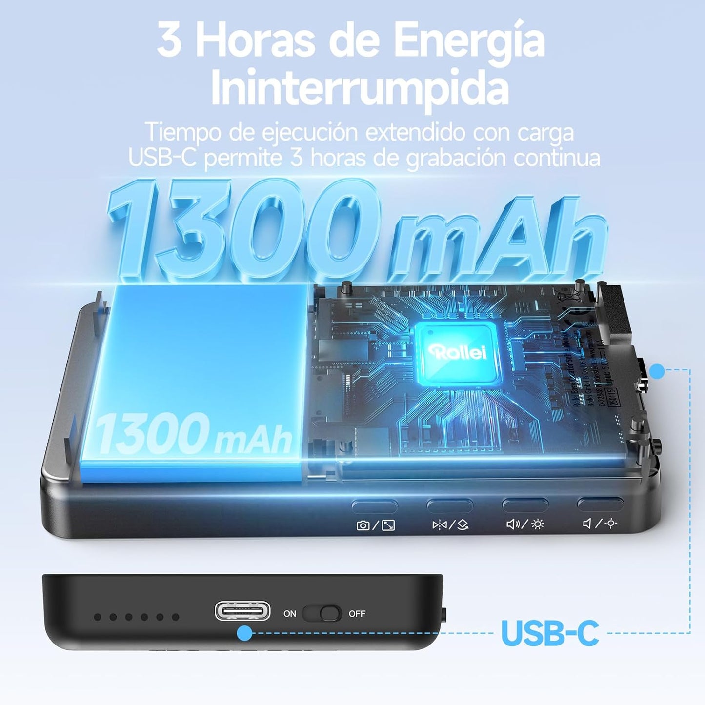 Pantalla de Monitor de Selfie