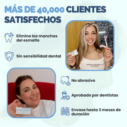 Blankea Dental Pro™ –  Gran God Tech