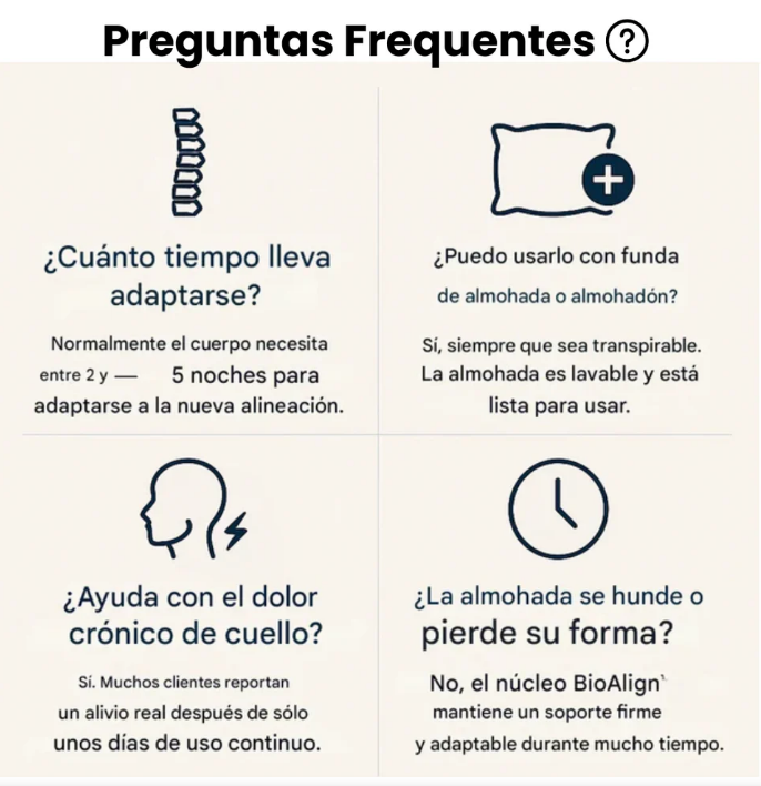 Almohada ergonómica viscoelástica - Tech God Zone