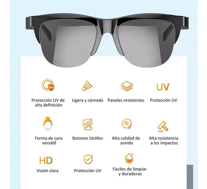 Gafas de Sol Bluetooth - Gran God Tech