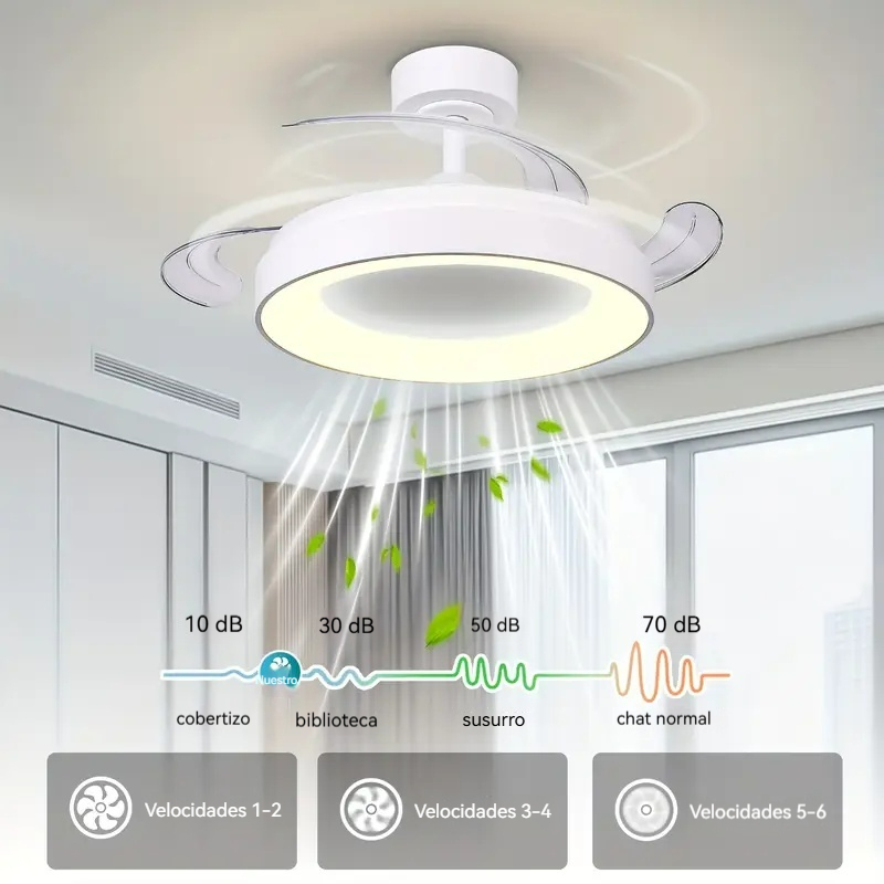 Ventilador de techo - Gran God Tech